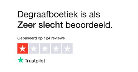 degraafboetiek.com